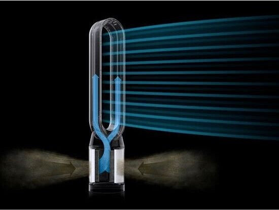 Dyson Purifier Cool PC1 white