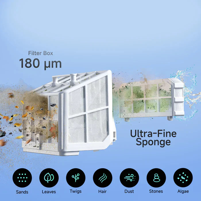 Robot Limpiafondos Inalámbrico WYBOT S2 Solaire con Auto-recarga Solar